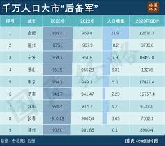 900万，究竟意味着什么？惊人数字背后的秘密！