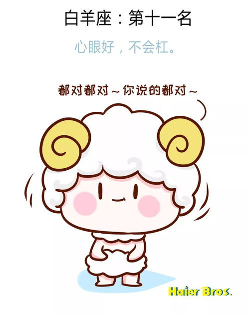 1226出生日的星座是什么