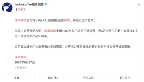 瑞幸咖啡宣布停牌：股价暴跌背后真相探究