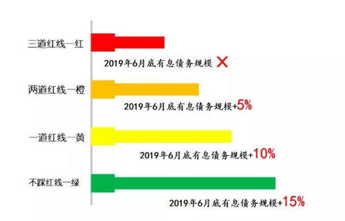 市场上常见的拉闸类型有哪些？