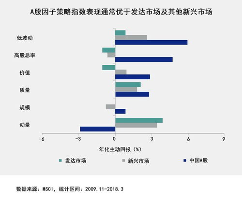 市场上常见的拉闸类型有哪些？