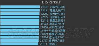 魔兽世界6.0火焰法师天赋与雕文全面解析