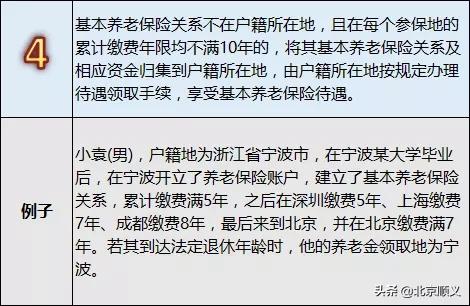 如何领取养老保险手