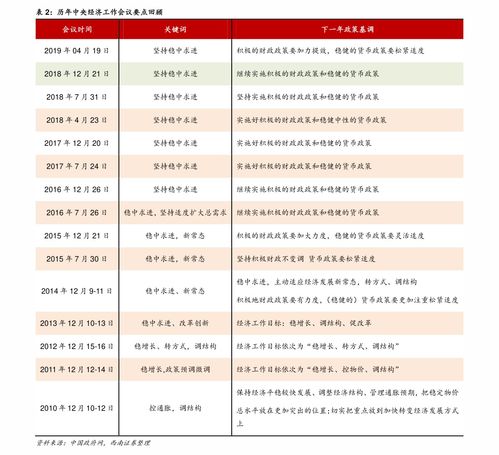 十大必读高分耽美小说：晋江文学城不容错过的浪漫之旅