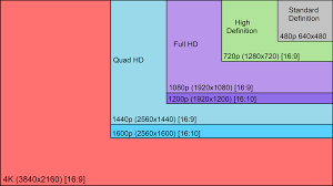 1920x1080分辨率深度解析：你的屏幕究竟有多少像素？