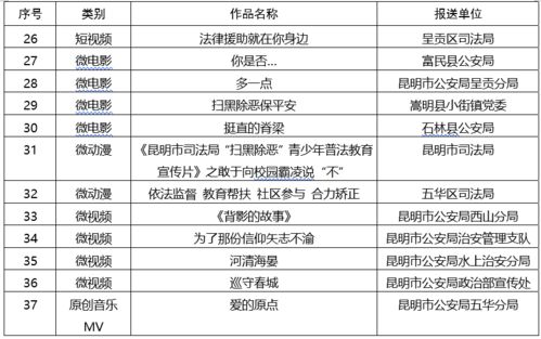 《文明6》主流政策深度解析：打造最强帝国的策略指南