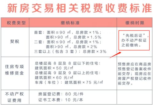 《文明6》主流政策深度解析：打造最强帝国的策略指南