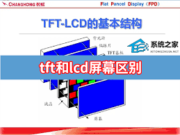 TFT屏幕和LCD屏幕有哪些区别？——关键点全在这了！