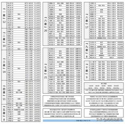 修真门派技能全解析