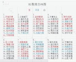 走财闯北却无名，哪个生肖藏此谜？