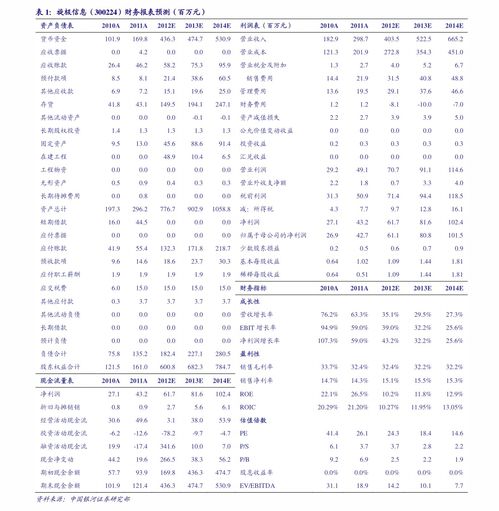 渣打银行贷款流程全解析：轻松了解如何申请贷款