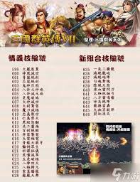 《三国群英传7全秘籍编码大公开！玩转策略游戏的制胜法宝》