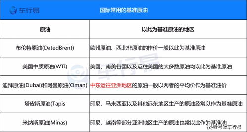 轻松掌握：加仑与升的快速换算秘籍