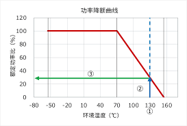 额定功率30W的意义与应用