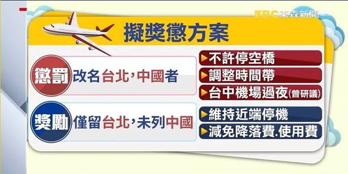 台湾省正式更名的时间是什么时候？