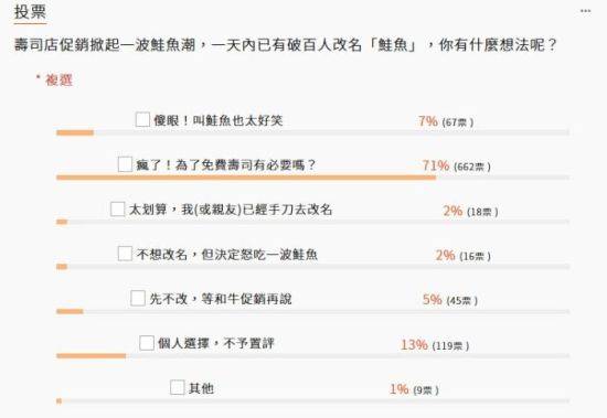 台湾省正式更名的时间是什么时候？