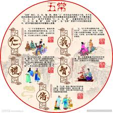 探索中国价值：背后的核心理念与深远意义