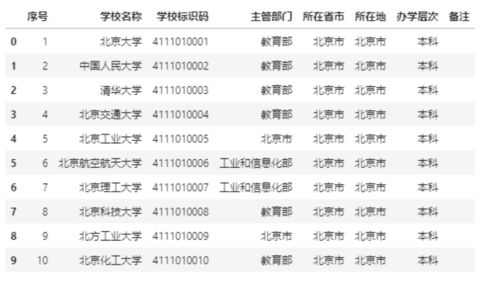 《星空》游戏全控制台代码ID一览：武器、装备、弹药、材料、技能与特征