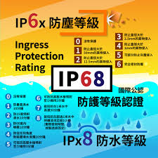 Q&A：IP4防水等级的真正含义