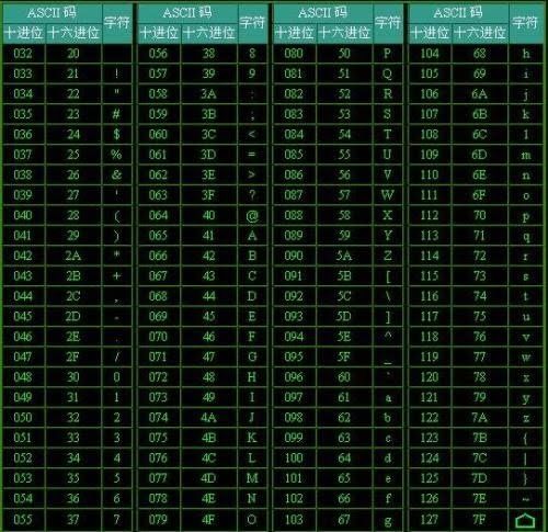 39d转换为八位二进制原码