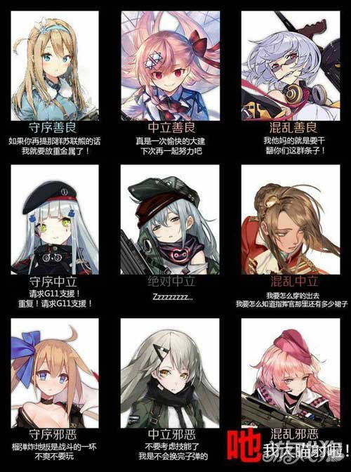 FGO角色 Alignment 进化论：从守序善良到混乱邪恶的奇幻之旅