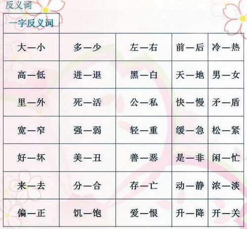 探索内敛：其近义词与反义词的魅力