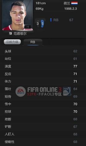 FIFA Online 3银卡妖人中后卫范达梅：潜力与实战技巧深度解析