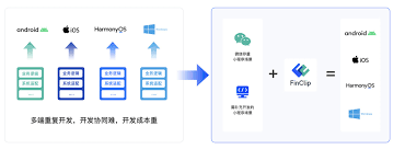 探索未来趋势：发展前景深度解读