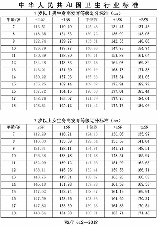 你猜5cm到底有多长？这个出人意料的答案会让你大吃一惊！