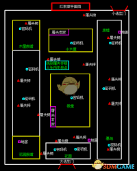 第五人格红教堂地图全解析：地窖位置详解