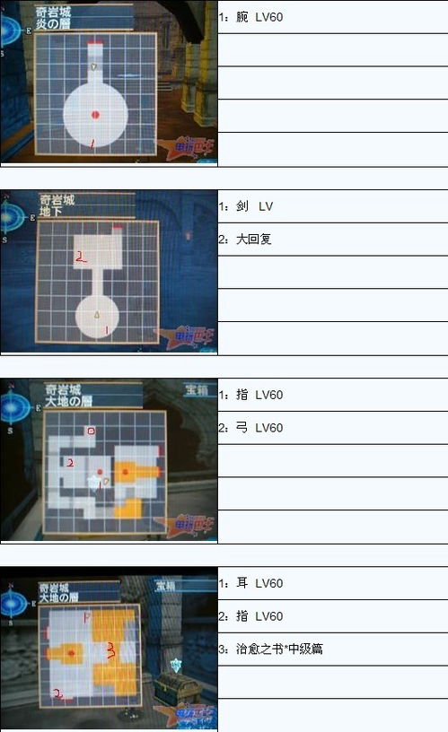 《《剑舞者:千年之约定》PSP剧情全解析，助你畅享千年冒险之旅！》