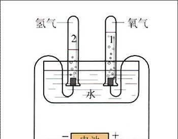 生活必需品：水电汽VS水电气，你家用的是哪一种更便捷高效？