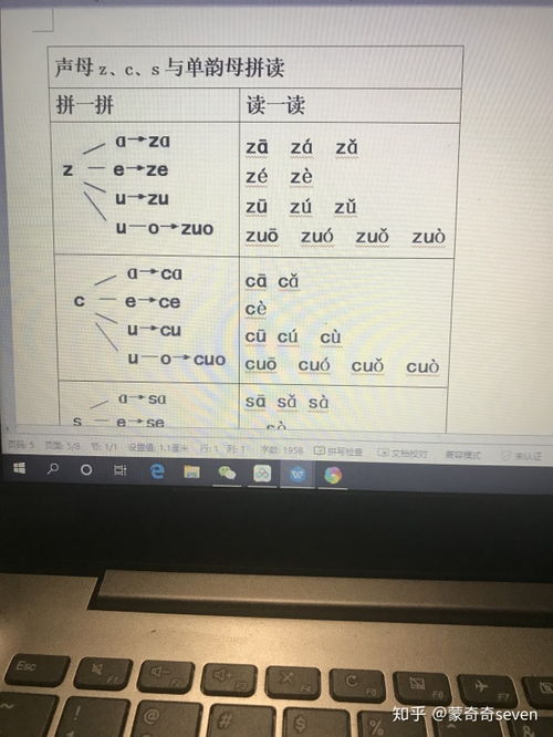 掌握汉语精髓：详解xong的四个声调拼读技巧