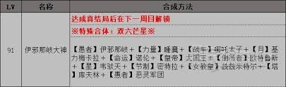 《女神异闻录4黄金版》全人格面具合成方法详解