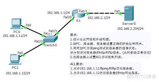 无线网络中出现A.B.C.D.E.F代表什么含义