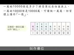 4000000000是多少万及多少亿？