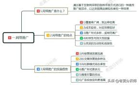 “解锁宣传新境界：十大高效宣传手段”