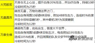 独家爆料！诛仙手游天音寺门派技能全解析，震撼来袭！