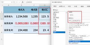 “0.00”背后的真正含义！