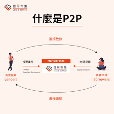 P2PS定义与详解：全面解析P2PS是什么