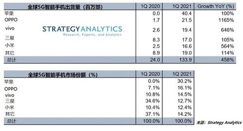 上半年具体含义是什么