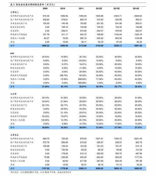 100万俄罗斯卢布换算成人民币是多少？