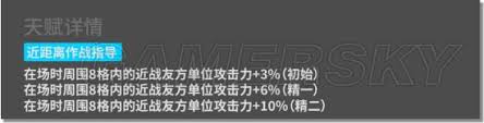 明日方舟诗怀雅全面攻略：天赋技能解析与实战心得分享