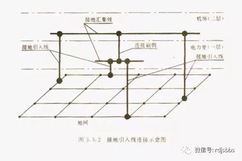 “网络避雷指南：快速掌握避雷的真正含义”