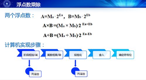 .5是浮点数吗？