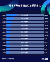 国内知名日本企业一览