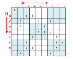 探索数独九宫格规则与规律，实用技巧助你快速上手（建议收藏）