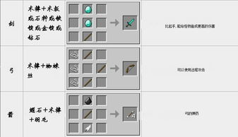 《我的世界》如何合成紫色染料