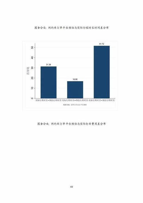 中艺数藏的正规性如何确认？