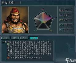 三国诸侯武将排行：最强武将推荐